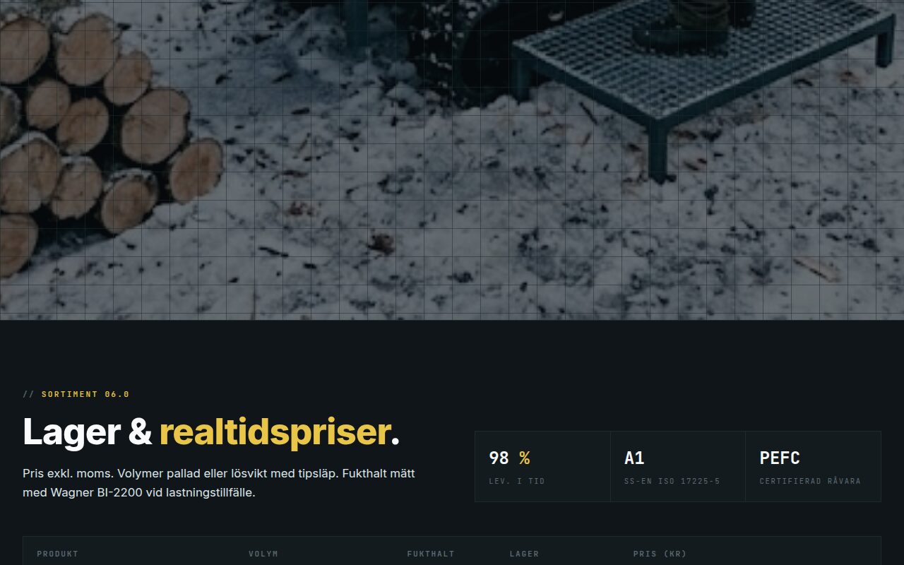 Skogspak Industri sektion 3